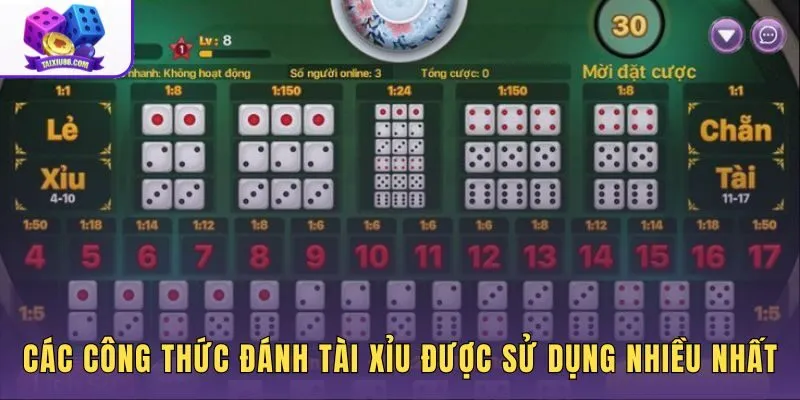 Công thức đánh tài xỉu theo hướng quản lý vốn và đọc chuỗi kết quả