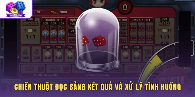 Cách xử lý sau khi phát hiện dấu hiệu đảo cầu trên bảng lịch sử