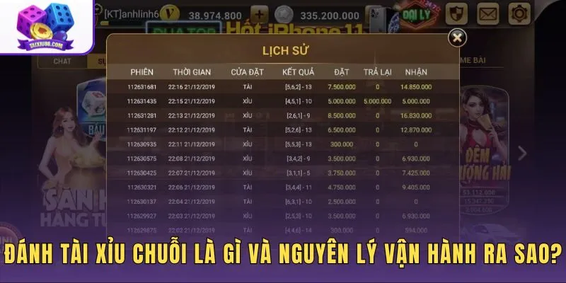 Cách đánh tài xỉu chuỗi nguyên lý vận hành và phân loại hệ thống
