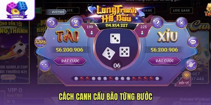 Quy trình quan sát tín hiệu trước điểm vào tiền