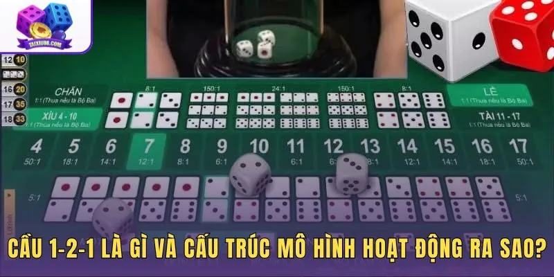 Cầu tài xỉu 1-2-1 với cấu trúc tuần hoàn 1T-2X-1T trên bảng cầu