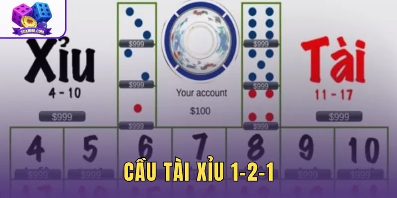 Cầu Tài Xỉu 1-2-1