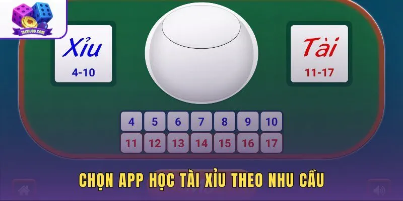 App học đánh tài xỉu phù hợp từng mục tiêu học thử
