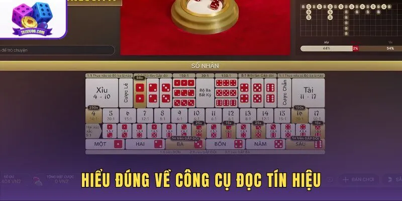 Bot Zalo đọc lệnh và ranh giới tín hiệu tự động