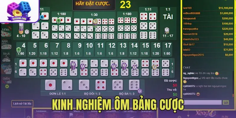 Kinh Nghiệm Ôm Bảng Cược