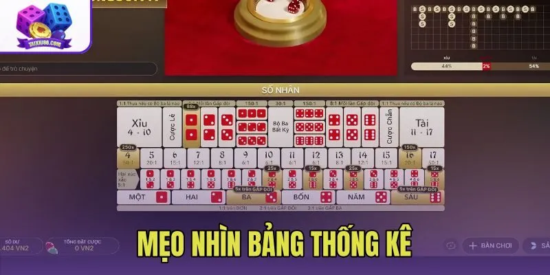 Mẹo Nhìn Bảng Thống Kê