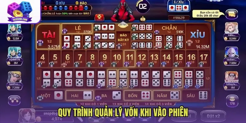 Kinh nghiệm ôm bảng cược với giới hạn vốn rõ ràng