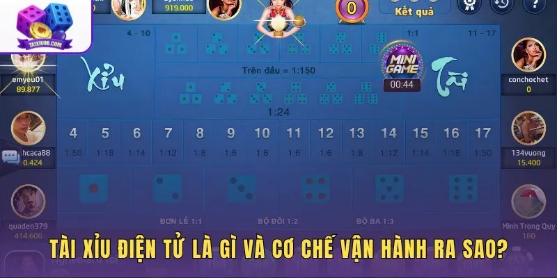 Tài xỉu điện tử và nhịp phiên cùng cơ chế xúc xắc