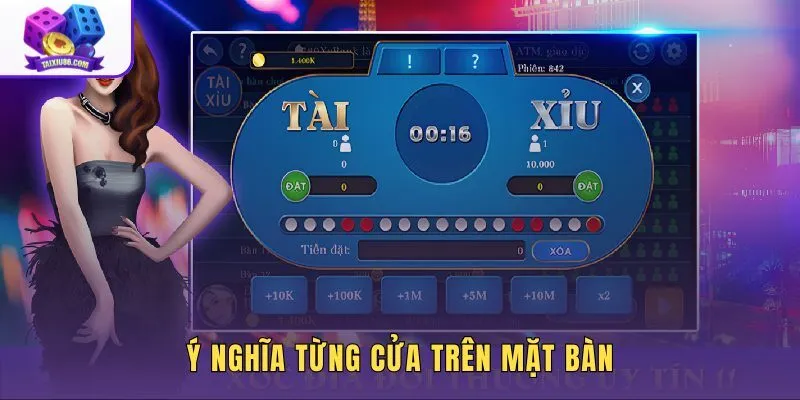 y-nghia-tung-cua-tren-mat-ban